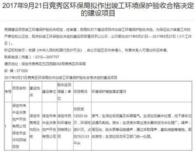 保定金沃向阳城项目通过竣工环境验收