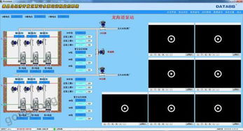 排水泵站自控系统 智慧排水泵站
